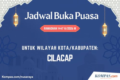 Jadwal Buka Puasa Cilacap Hari Ini Jumat 6 Maret 2026 Lengkap dengan Waktu Shalat