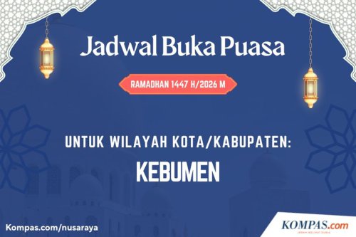 Jadwal imsakiyah, Kebumen, Jadwal Imsakiyah dan Buka Puasa Kebumen Hari Ini, 21 Februari 2026