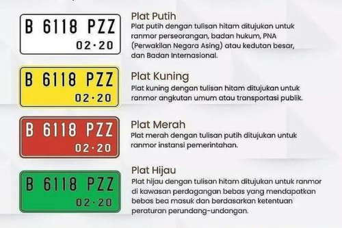 Bedanya Warna Pelat Nomor Putih, Kuning, Merah, Hijau, dan Lis Biru?