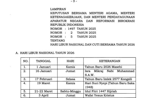 Mei 2026 "Banjir" Hari Libur, Ini Daftar Tanggal Merah dan Long Weekend
