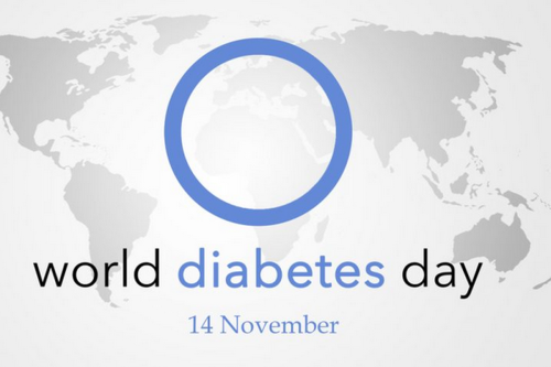 Top 50+ Ucapan Hari Diabetes Sedunia 14 November 2025, Penuh Makna dan Semangat Hidup Sehat