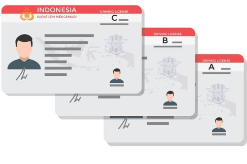 SIM A, SIM B, SIM C, SIM D, bikin SIM, sim a, Tarif bikin SIM, Tarif Resmi Bikin SIM A, B, C dan D per April 2025