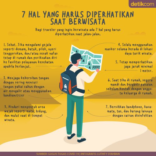 Infografis: 7 Protokol Kesehatan di Tempat Wisata
