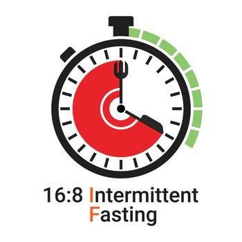 Top 5+ Cara Diet IF atau Intermittent Fasting untuk Pemula, Sesuai Anjuran Ahli Nutrisi