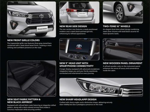 Top 6+ Hal Baru di Toyota Kijang Innova Reborn, Harga Rp 400 Jutaan