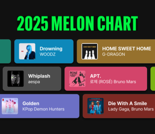 J-POPも続々ランクイン！MelOn年間チャートTOP100が公開&hellip;2025年に最も愛された楽曲は？