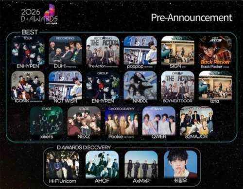ENHYPEN、NCT WISH、BOYNEXTDOORも！「第2回 D Awards」受賞者を発表