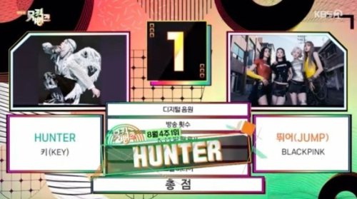 SHINee キー「ミュージックバンク」で1位を獲得！Stray Kids＆Kep1erらのステージも