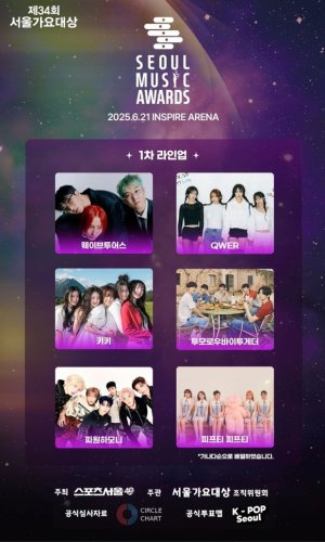 TXTからi-dle、Hearts2Heartsまで！「第34回ソウル歌謡大賞」豪華ラインナップを公開