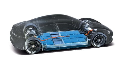 Porsche Membatalkan Rencana Produksi Baterai In-House