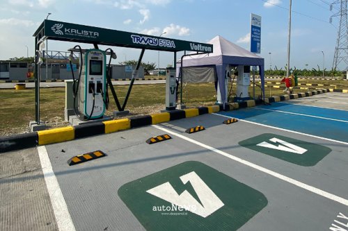 EV Ecosystem Strategi KALISTA Genjot Transisi Kendaraan Listrik &ndash; AKTIF BANGUN SPKLU