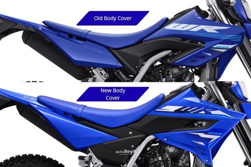 Facelift Motor Yamaha Segarkan WR155 R &ndash; TAMPIL LEBIH PADAT, HARGA RP 40 JUTAAN