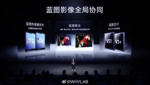 vivo X300 Pro kamera