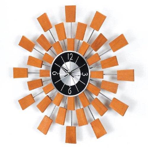 Top 14+ Iconic Mid-Century Modern Decor Elements