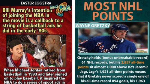 Top 34+ Bits of Sports Trivia You May or May Not Look Back Upon Fondly