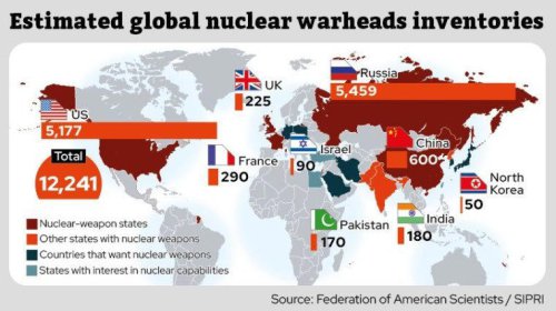 The 9 countries with nuclear weapons &ndash; and the power of their biggest bombs