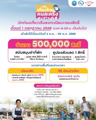 เปิดดีลโรงแรมดังทั่วประเทศ เข้าร่วม &ldquo;เที่ยวไทยคนละครึ่ง&rdquo;