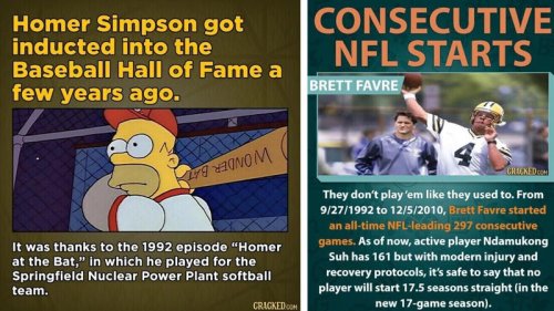 Top 34+ Bits of Old-School Sports Trivia That Probably Think Helmets Are &lsquo;Namby-Pamby&rsquo;