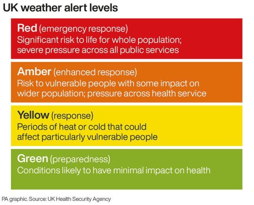 Europe heatwave latest: Tourist &lsquo;dies of heatstroke&rsquo; in Spain while parts of Greece evacuated over wildfires