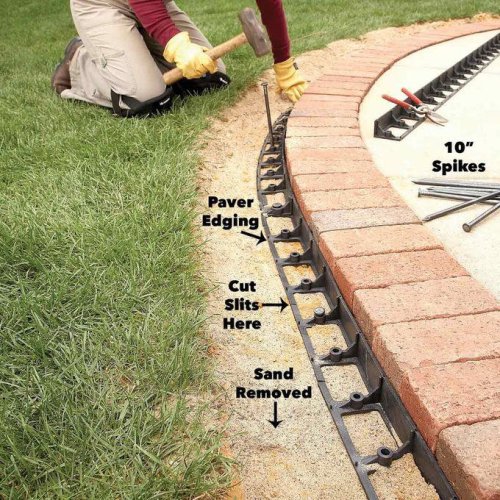 Design Ideas for Front Yard Landscaping Without Plants