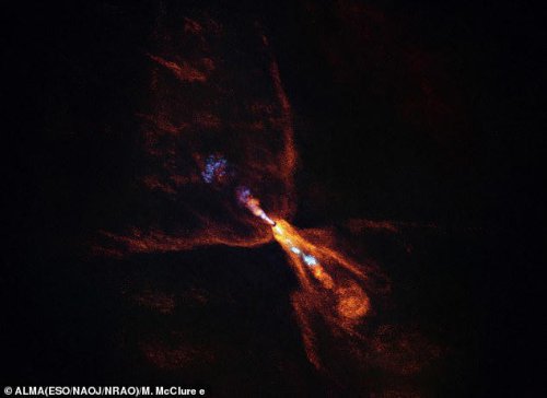 See the birth of a new SOLAR SYSTEM: Photos reveal the moment planets began to form around a star