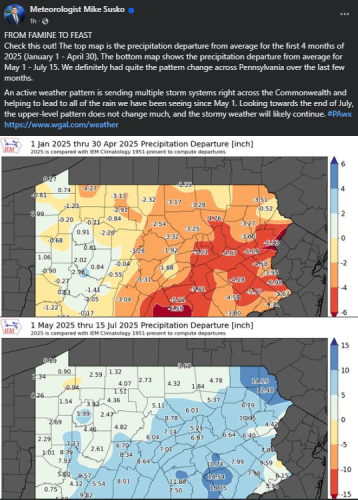 Why are we getting so much rain?