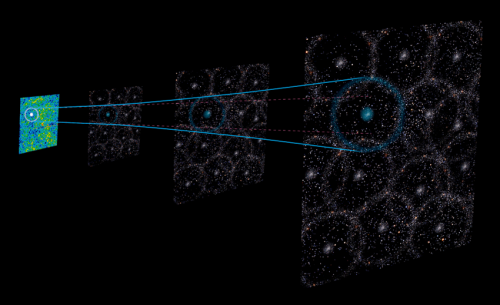 The 'sound of the Big Bang' hints that Earth may sit in a cosmic void 2 billion light-years wide