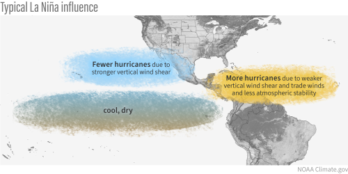 Global climate pattern shows signs of shifting. What will happen in the US?