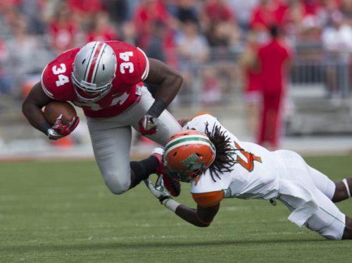 The History of Ohio State vs. HBCUs