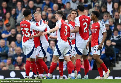 Arsenal star 'edges closer to new deal after important progress' regarding contract talks
