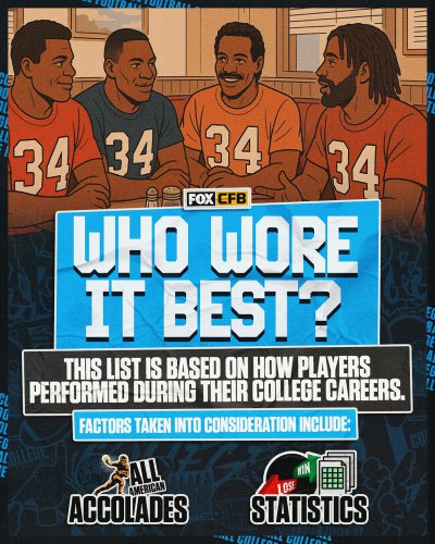 Who Wore It Best? Greatest College Football Players by Jersey Number, 1-25