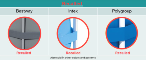 Top 5+ million pools recalled after 9 children drowned: See affected products