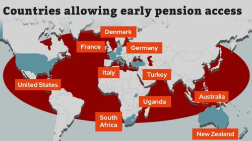 UK wouldn't be the first, New Zealand, Australia, Turkey, Uganda, South Africa, Europe, United States, Rules in the UK and why it matters, The countries where workers can dip into their pension pots early, mapped