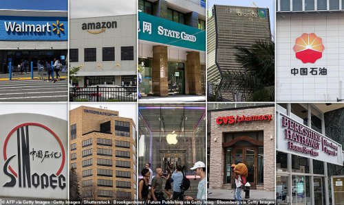 Walmart tops list of world's largest companies