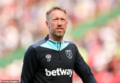 Graham Potter delivers update on Lucas Paqueta's West Ham future