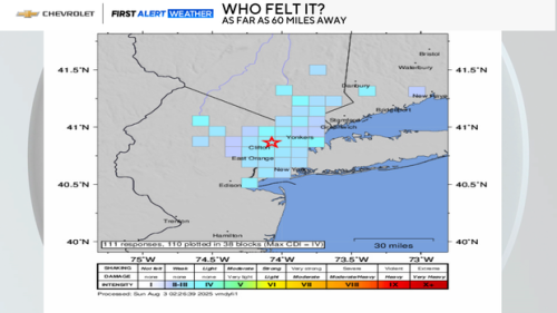 Earthquake in Bergen County shakes parts of New Jersey, New York