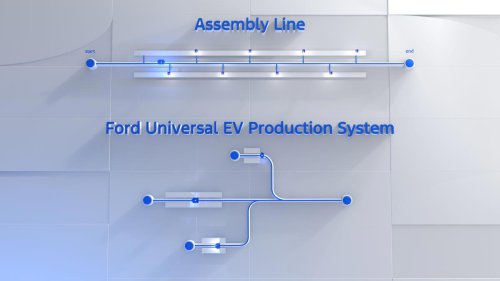 Ford&rsquo;s Upcoming Affordable EV Pickup Truck Is 'Really Not a Pickup,' Says CEO Jim Farley