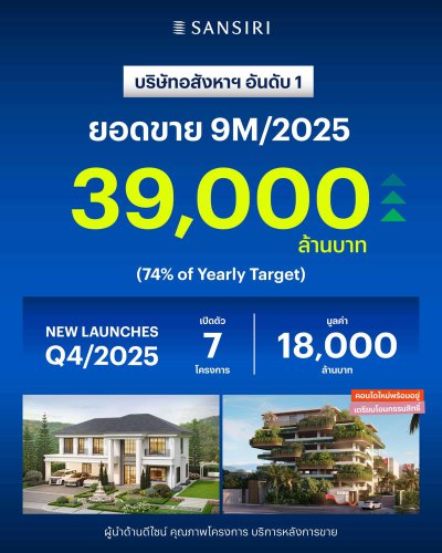 แสนสิริปังมาก ยอดขาย 9 เดือน 39,000 ล้าน Q4 เปิดเพิ่ม 7 โครงการ 18,000 ล้าน