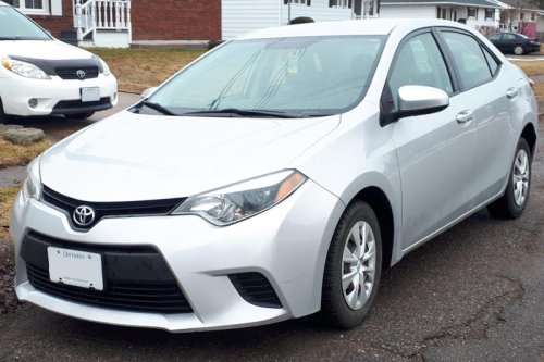 Top 20+ Reliable Used Cars That Stay Solid for Years