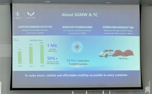 TQ Wuling to bring more EVs into Malaysia after Bingo