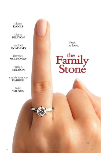 Secrets about the Family Stone