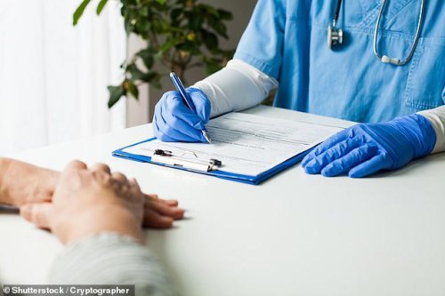 Millions hide medical conditions to cut travel insurance costs but risk huge bills