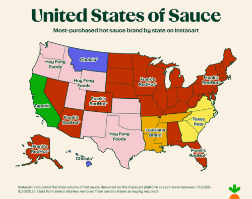 The hot sauces Americans love the most, broken down by state