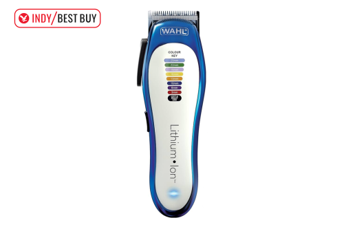 Best hair clippers 2026, tried and tested by a haircare expert