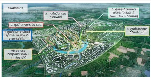 เปิดพิกัดเมืองใหม่ &lsquo;ห้วยใหญ่&rsquo; 1.4 หมื่นไร่ ทำเลฮอต สะพัด &lsquo;ดิสนีย์แลนด์&rsquo; สนใจปักหมุด