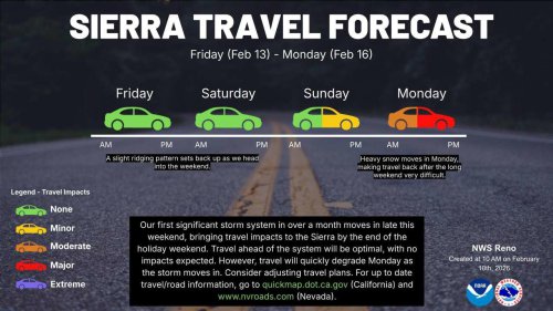 California storms to bury Tahoe under feet of snow. Here's when - and when not - to travel