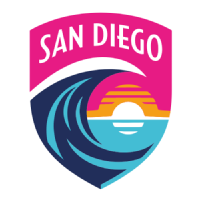 NWSL Power Rankings: Chawinga's brilliance keeps Current No. 1