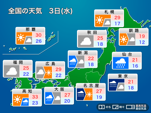 明日6月3日(水)の天気予報 関東、東海は強まる風雨に警戒 北海道と沖縄は晴れて暑さ続く