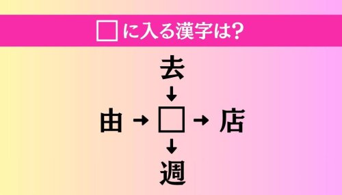 【穴埋め熟語クイズ Vol.4760】□に漢字を入れて4つの熟語を完成させてください