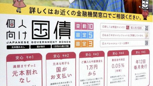 家計の国債保有が進まなかった3つの理由, 生命保険などを通じて進んでいた国債の間接保有, 「インフレのある世界」でどこまで国債が選好されるか？, 「持たざる合理性」の終焉, 個人向け国債は「オルカン」に流れた家計資産をどこまで呼び戻せるか?「金利のある世界」の現実と限界